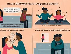 Image result for Maetaphor for Passive Aggressive