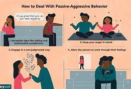 Image result for Aggressive Style