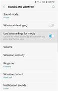 Image result for Volume Button Inside On Smartphone