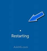 Image result for How to Restart Your TV