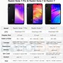 Image result for iPhone 7 vs 5S