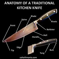 Image result for Chef Knife Cutting