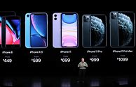 Image result for iPhone SE 2 Plus Price