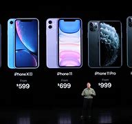 Image result for How Much Does iPhone 6 Cost in Nigeria