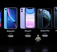Image result for How Much Does a Phone Cost in Guernsey