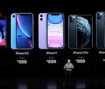 Image result for List of iPhones and Their Prices as at Today