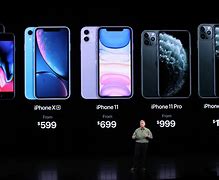 Image result for How Much Does Cell Phone Cost