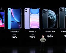Image result for How Much Is the Newest iPhone