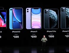 Image result for How Much Is a iPhone 8 in USA