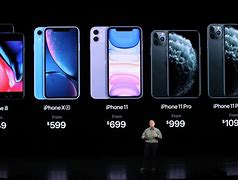 Image result for How Much Does iPhone 6 ID Cost