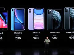 Image result for How Much Is a iPhone Cost