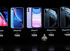 Image result for How Much Is an iPhone 11 Cost