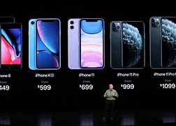 Image result for iPhone 12 Pro Lowest Price