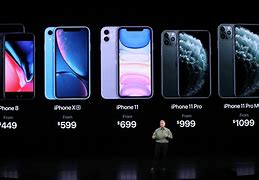 Image result for How Much Does a iPhone Fifteen Cost