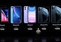 Image result for Apple iPhone All Phone Price List