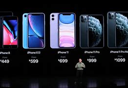 Image result for iPhone 9 Price in Ethiopia