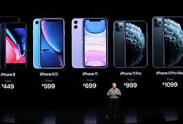 Image result for Prices of iPhone USA and Europe