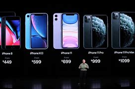 Image result for How Much Is the iPhone 10 X Max