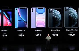 Image result for iPhone Prices at Game