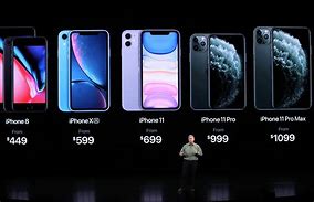 Image result for iPhone 11 Pro Max Monthly Deals