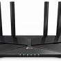 Image result for Router Wifi 6 Premium