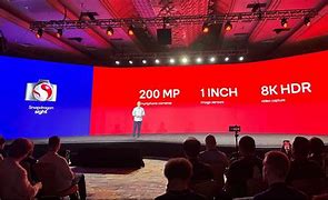 Image result for What Is 1 Inch Sensor