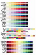Image result for Computer Color Scale