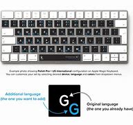 Image result for polish keyboards layouts sticker