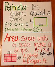 Image result for 4th Grade Area and Perimeter