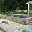 Image result for Amazing Above Ground Pools