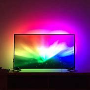 Image result for iPhone 6 Screen Light