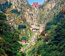 Image result for What Shaped Mount Tai