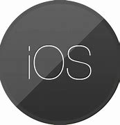 Image result for Operating System OS PNG