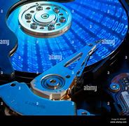 Image result for Hard Drive Storage On Computer