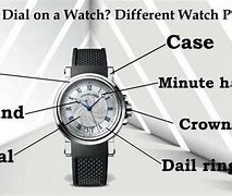 Image result for dial