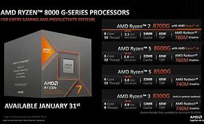 Image result for AMD Ryzen 5 vs 7
