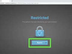 Image result for Bypassing Passwords