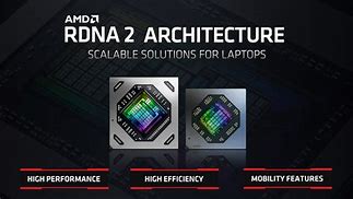 Image result for AMD Radeon Laptop