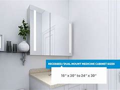 Image result for Standard Wall Mount Medicine Cabinet Sizes