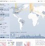 Image result for DDoS Cyber Attack Map