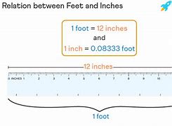 Image result for Feet and Inches Calculator