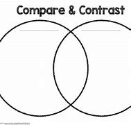Image result for Compare and Contrast Clip Art