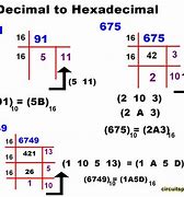 Image result for Decimal 16 to Hexadecimal