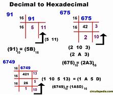 Image result for Hexadecimal to Decimal Chart