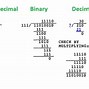 Image result for Binary Math