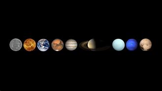 Image result for Solar System 8K Wallpaper
