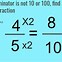 Image result for Inches Fraction to Decimal