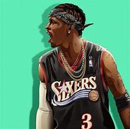 Image result for Ai NBA Now