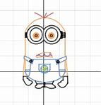 Image result for Minion Name Graph