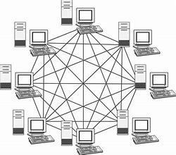 Image result for Computer Network